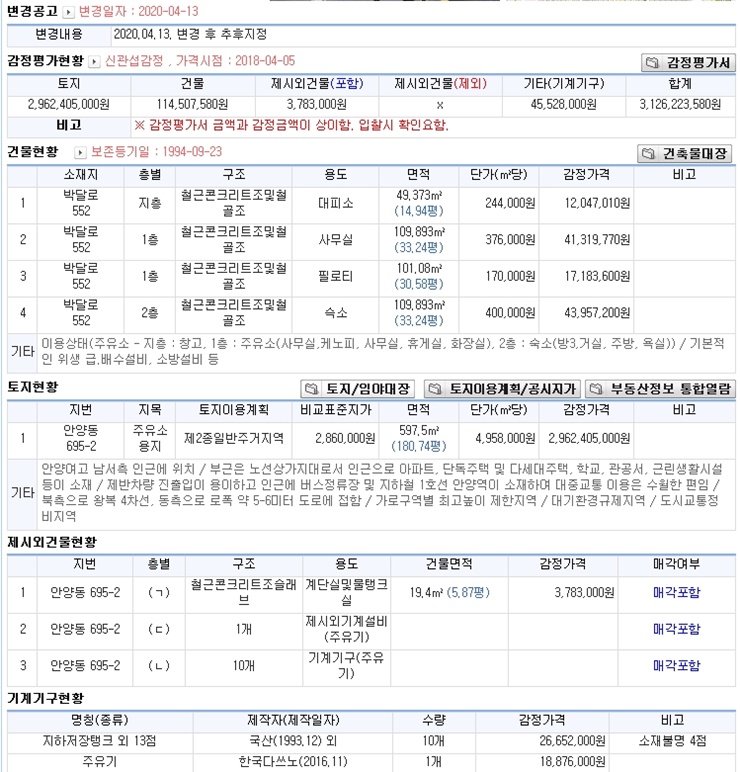 안양동주유소 이미지