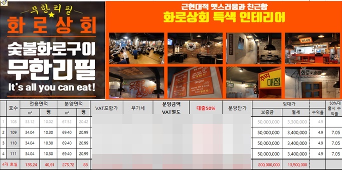 경서상회 이미지