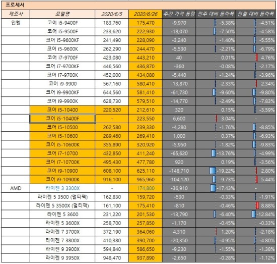 에코스피씨방 이미지