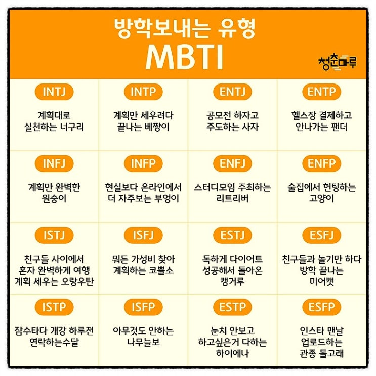 방학때 나는 어떤 모습일까? MBTI별 방학 보내는 유형 : 네이버 블로그