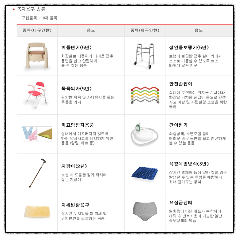 누리복지용구 이미지
