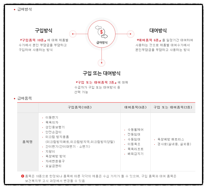 누리복지용구 이미지