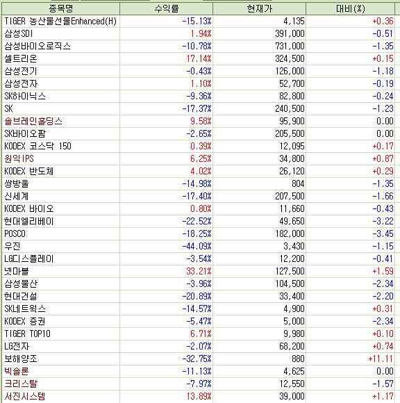 부광물산 이미지