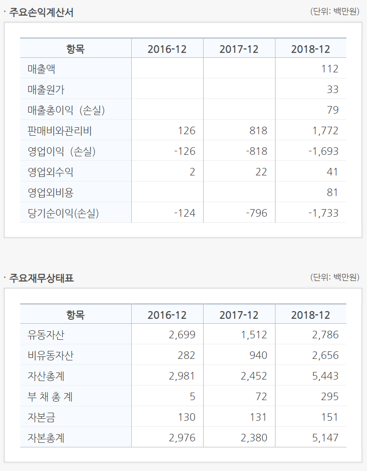 이앤 컴퍼니 이미지