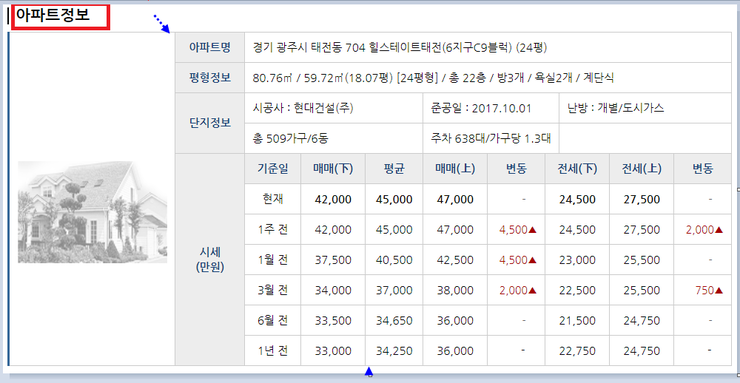 GS25 광주태전 이미지