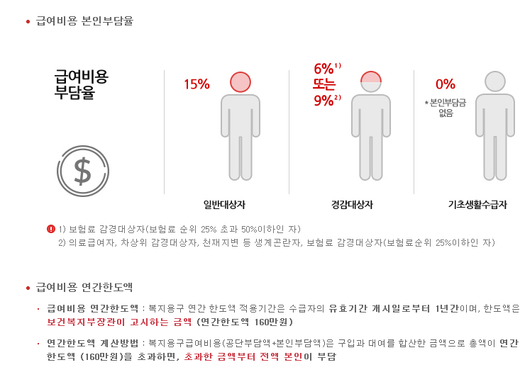 누리복지용구 이미지