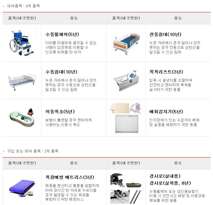 누리복지용구 이미지