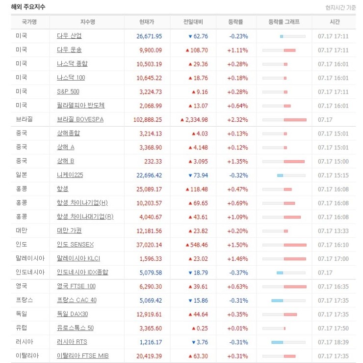 중앙해양중공업(주) 이미지