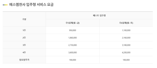 SM1004천안지사 이미지