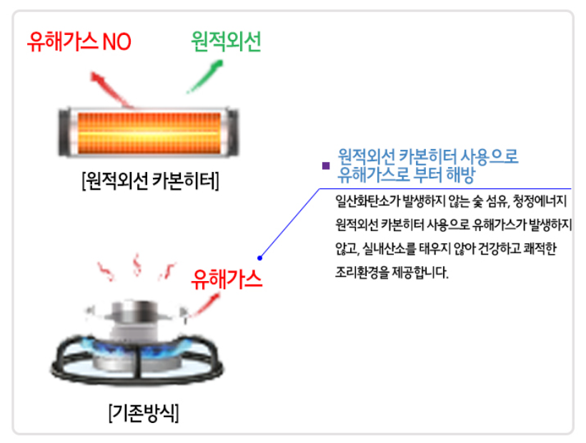 모닝아트 이미지