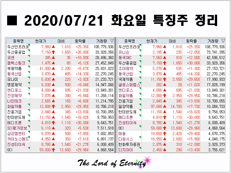 광동케미칼(주) 이미지