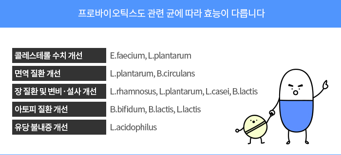 고려은단 주식회사 이미지