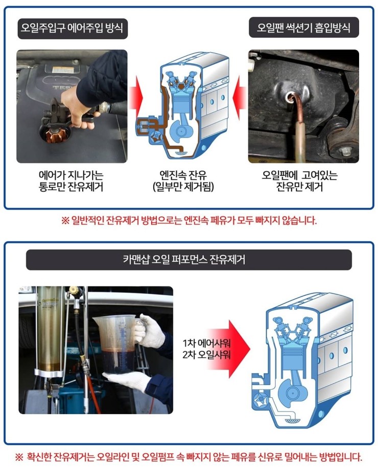 대동카센타 이미지