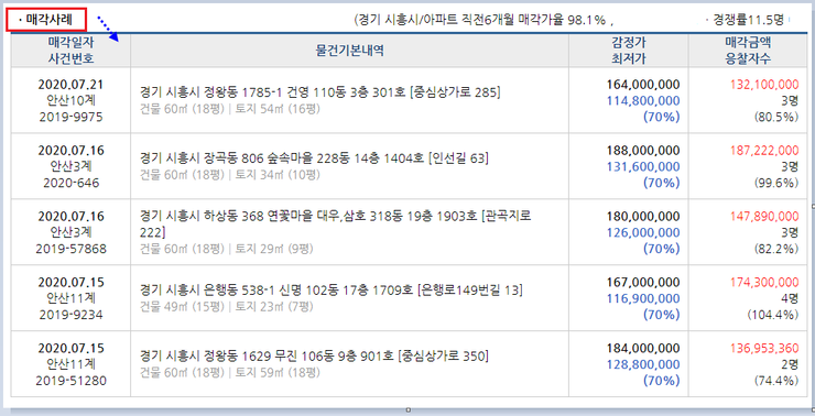 새빛정보기술 이미지