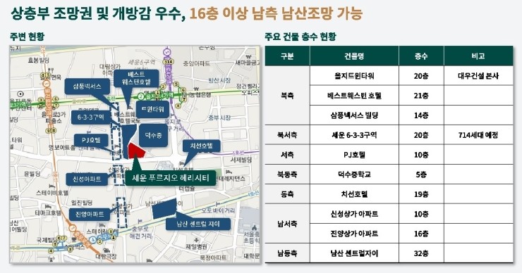 푸르지오자연어린이집 이미지