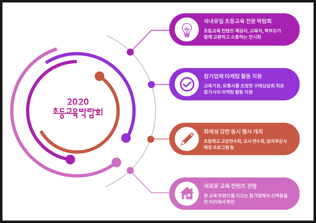 석세스주 이미지