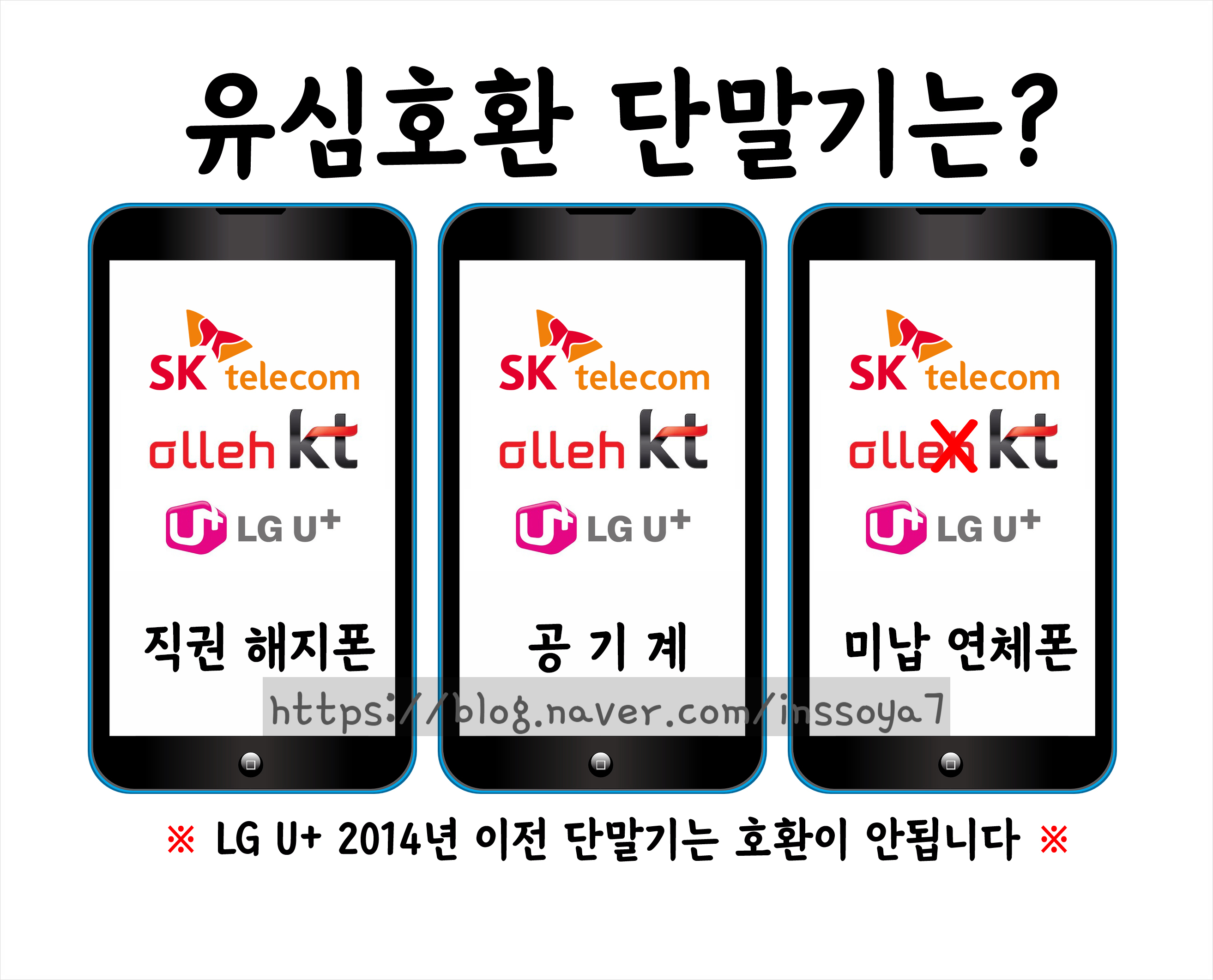 통신연체자핸드폰개통 본인명의로 휴대폰 두 대 가능한가요? : 네이버 블로그