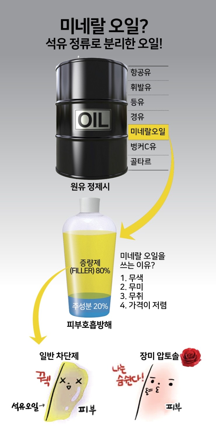 압토솔 이미지