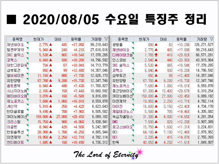 (주)디에이솔루션 이미지