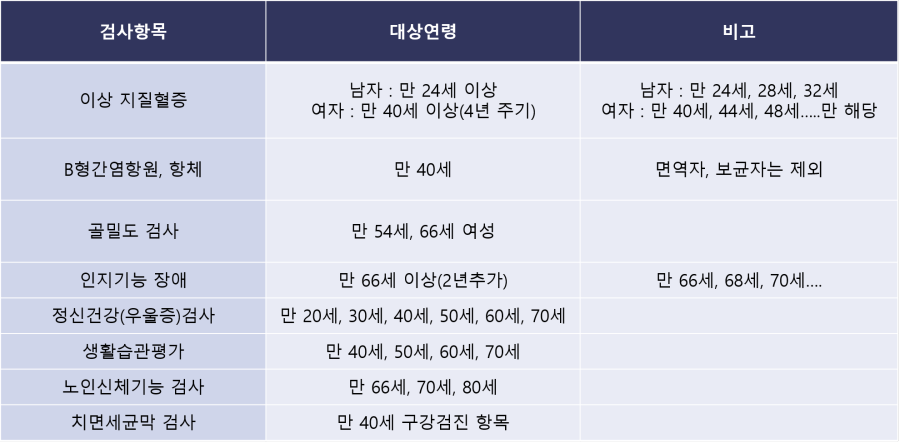 현내과의원 이미지