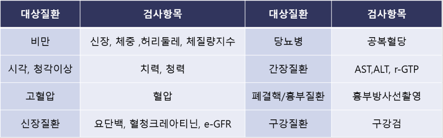 현내과의원 이미지