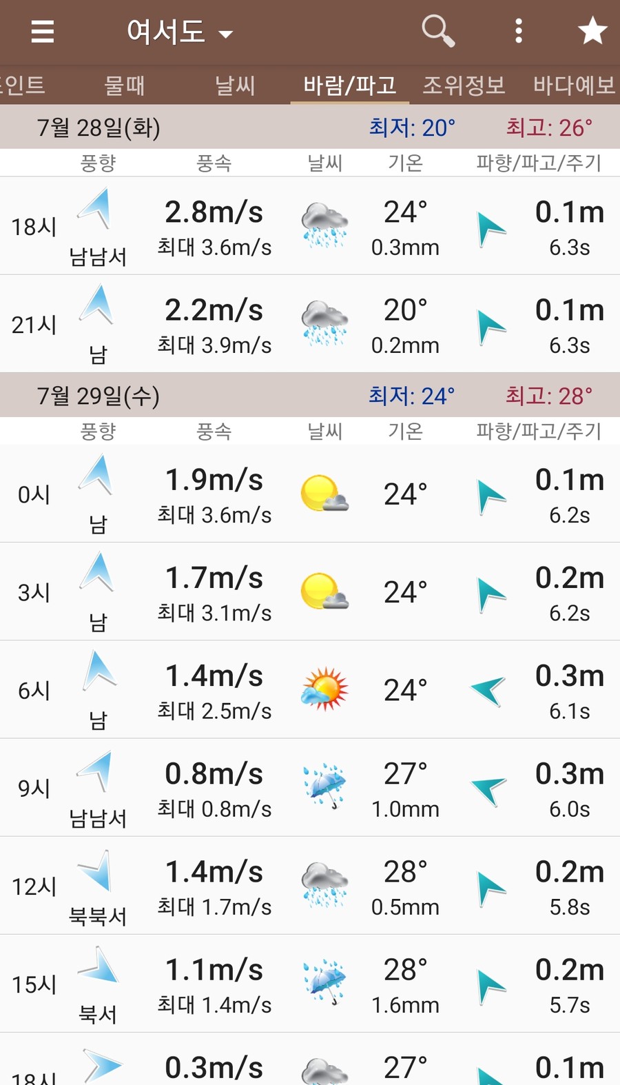 뉴프렌드호 이미지
