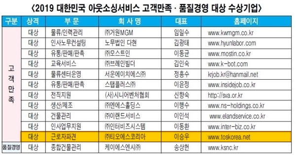 케이에스종합관리 이미지