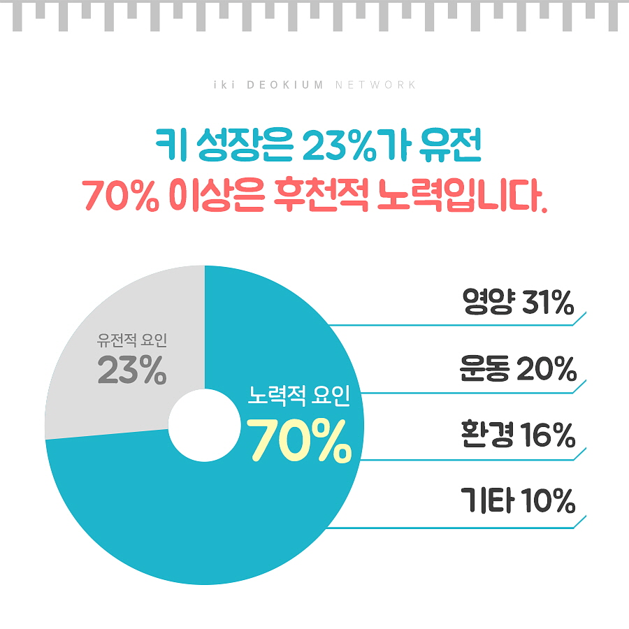 단양한의원 이미지