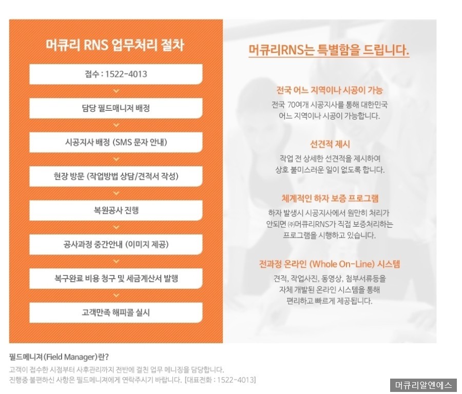 알엔에스 이미지