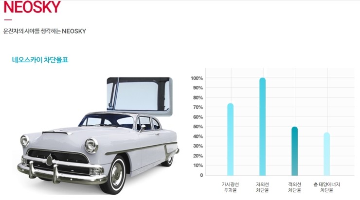 이지비아2020 이미지