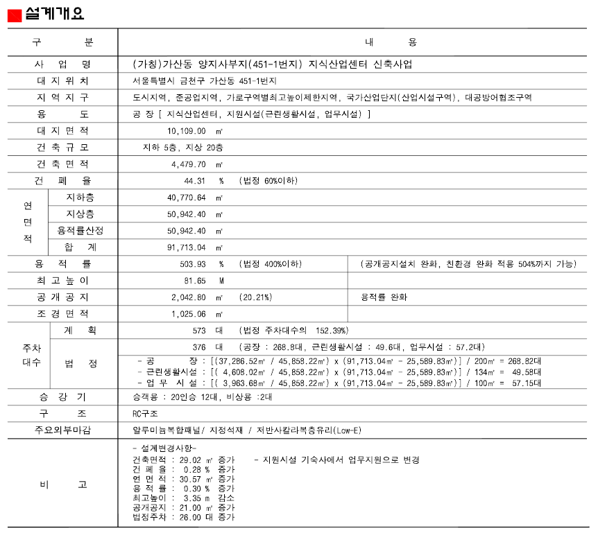 아이티제원 이미지