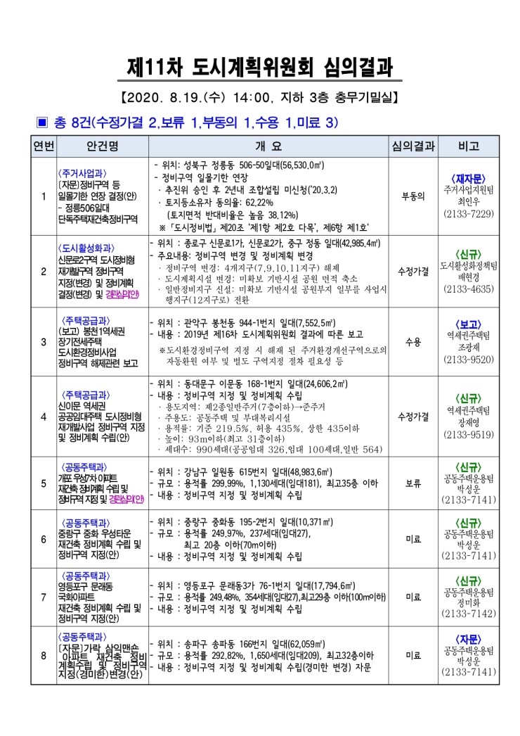 안씨티엔지니어링주 이미지