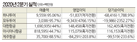 원이여행사 이미지