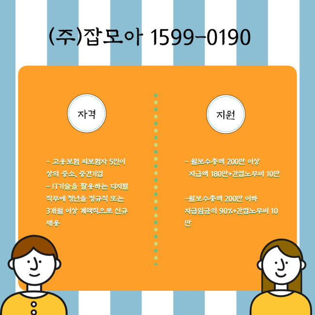 잡모아 이미지