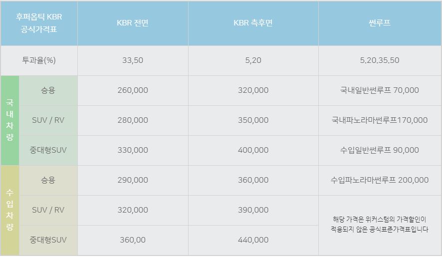 후퍼옵틱 이미지
