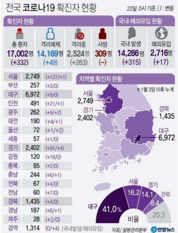 유노헤어 이미지