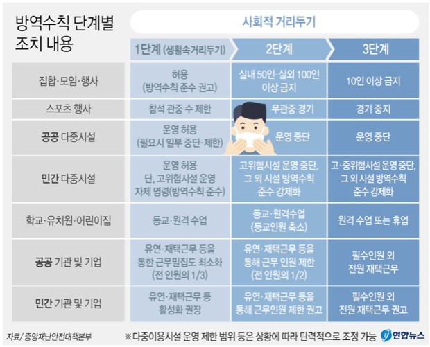 (주)태풍투자 이미지