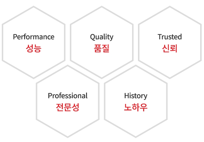 루마썬팅분당 이미지