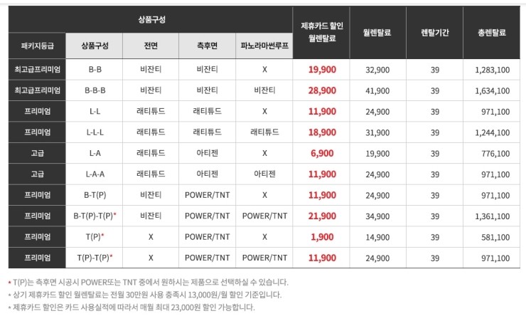 루마썬팅분당 이미지