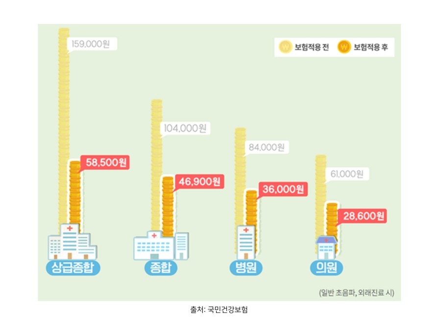 현내과의원 이미지