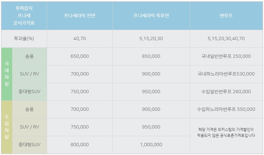후퍼옵틱대전 이미지