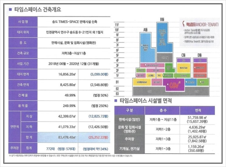 타임스페이스 (Timespace) 이미지
