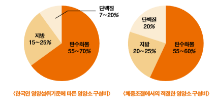 우리들의원 이미지