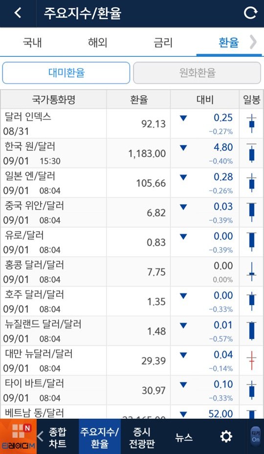태경씨푸드 이미지