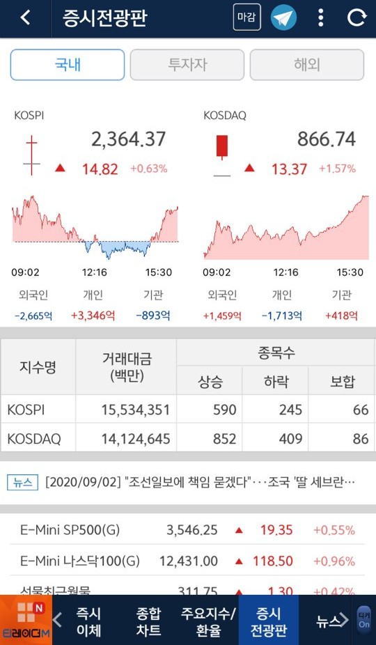 그린통신 이미지