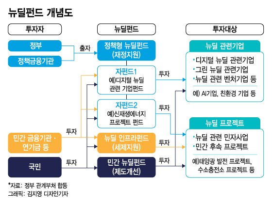 신영충전소 이미지