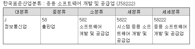정보화세무회계사무소 이미지