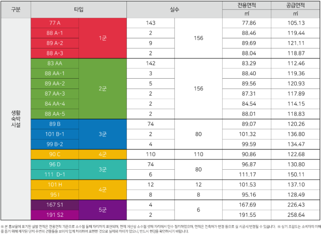 스테이힐 이미지