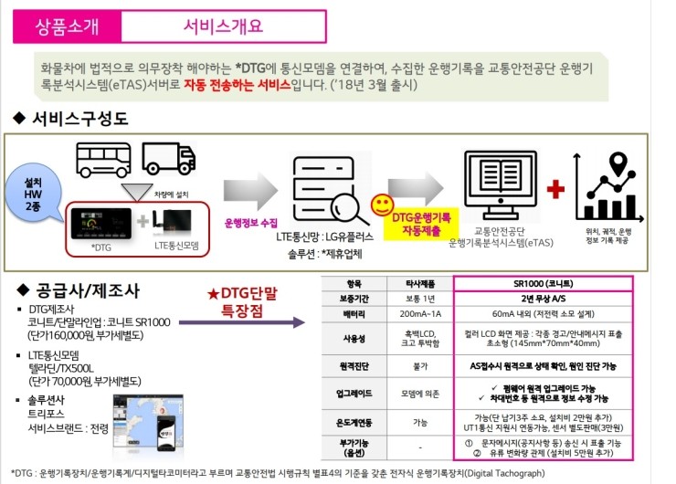 개인화물3542 이미지