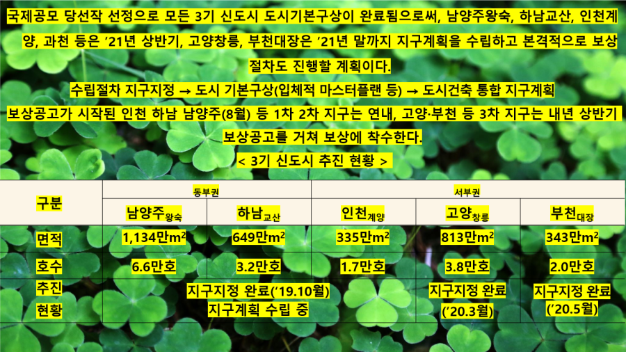 한아건축사사무소 이미지